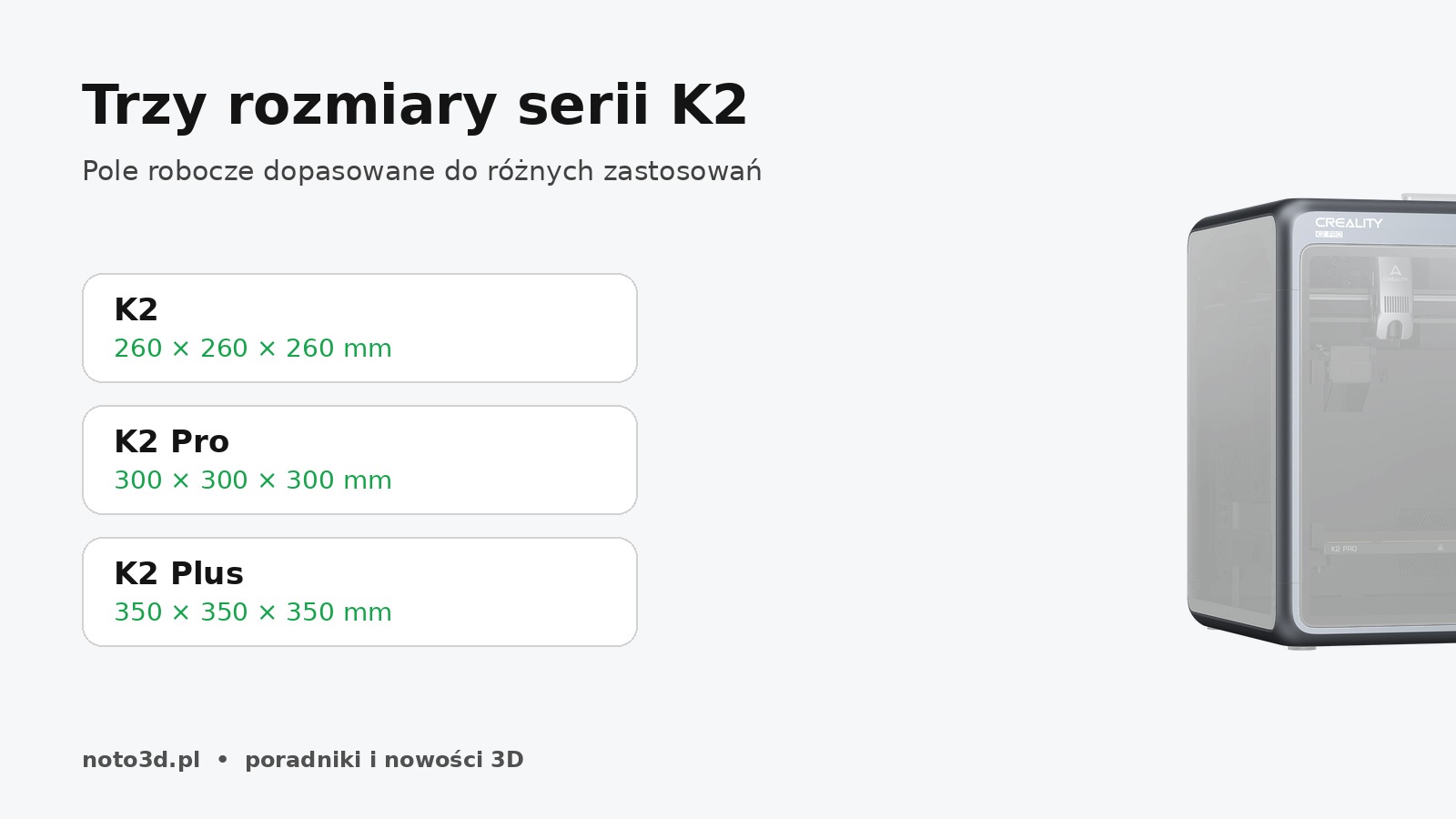 Porównanie pola roboczego Creality K2, K2 Pro i K2 Plus