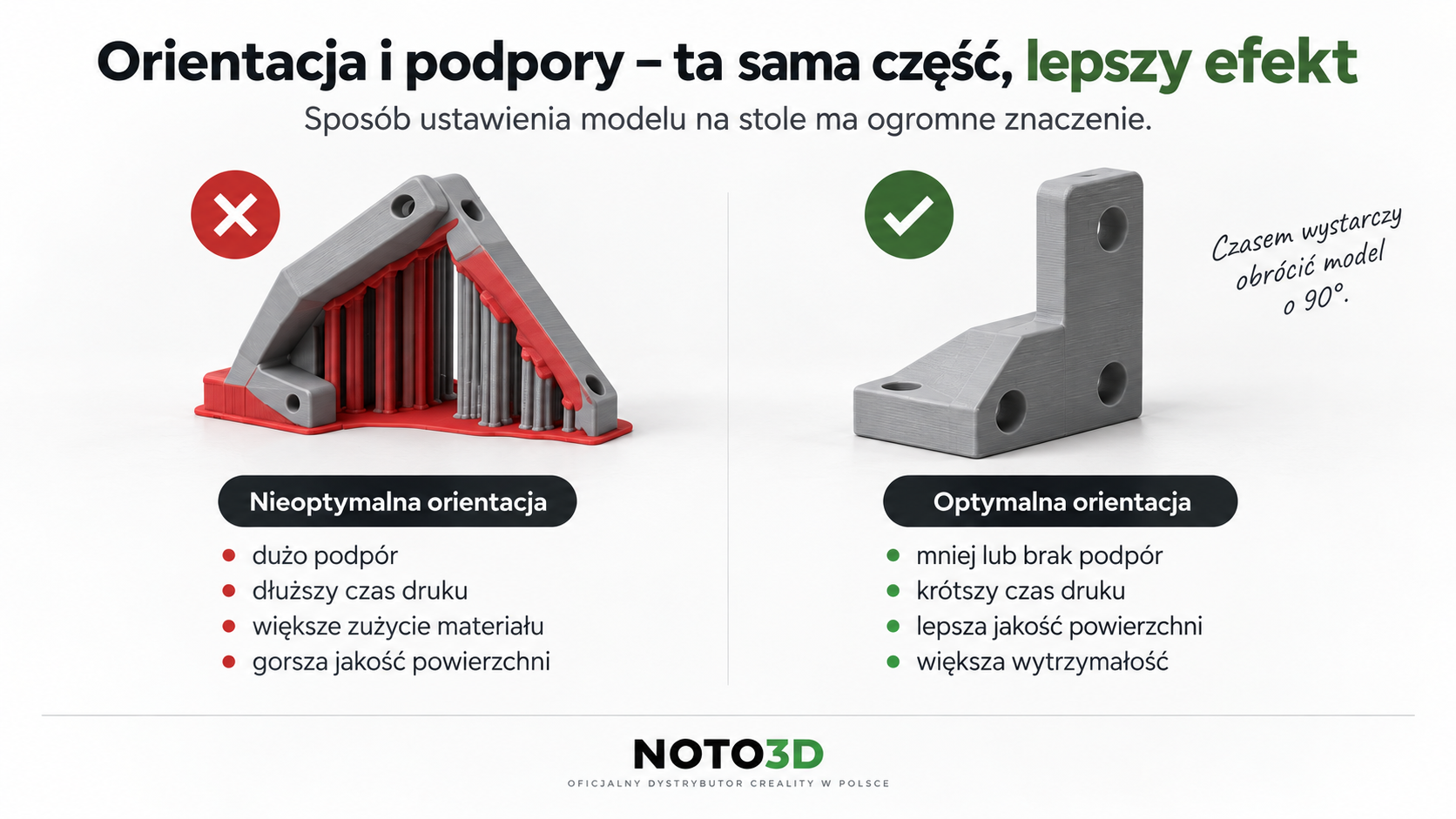 Orientacja modelu i podpory w druku 3D - optymalne ustawienie modelu