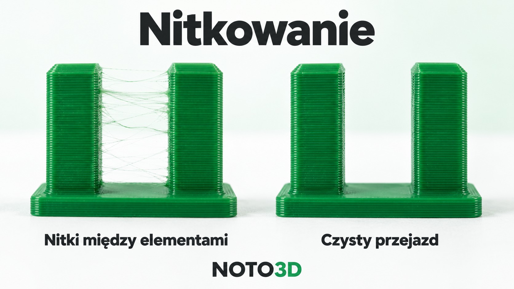 Porównanie nitkowania między wieżami z czystym wydrukiem FDM