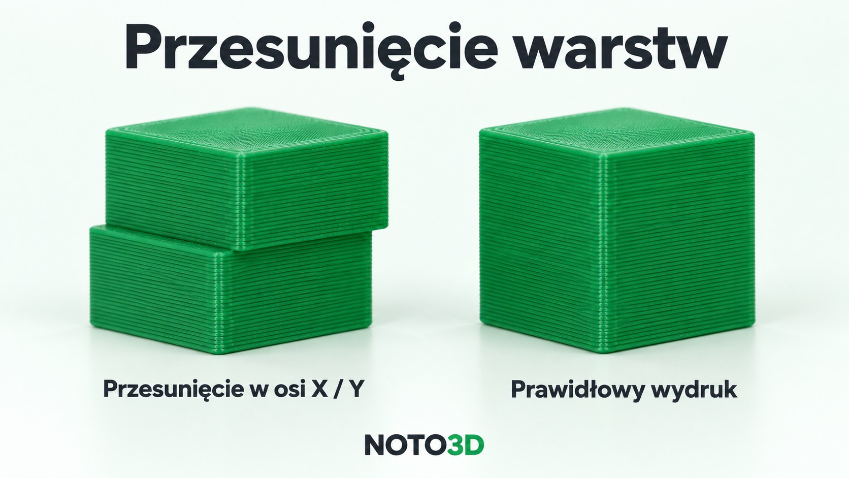 Przesunięcie warstw w osi X lub Y w porównaniu z prawidłowym wydrukiem