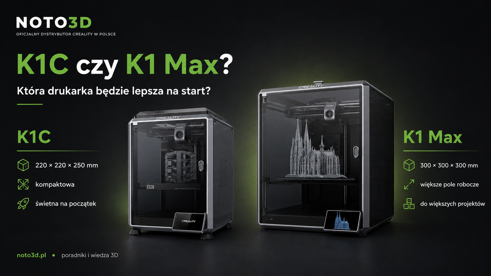 Pierwsza drukarka 3D – jak zacząć? Creality K1C czy K1 Max?