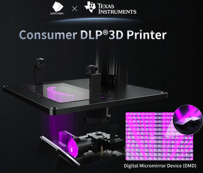 Nowość 2022 Anycubic Photon D2 DLP 23% Pl