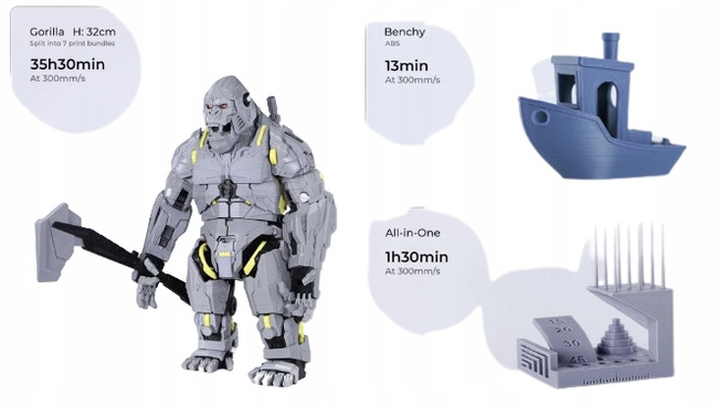 DRUKARKA 3D CREALITY K1 MAX LIDAR, KAMERA AI WERSJA 2025