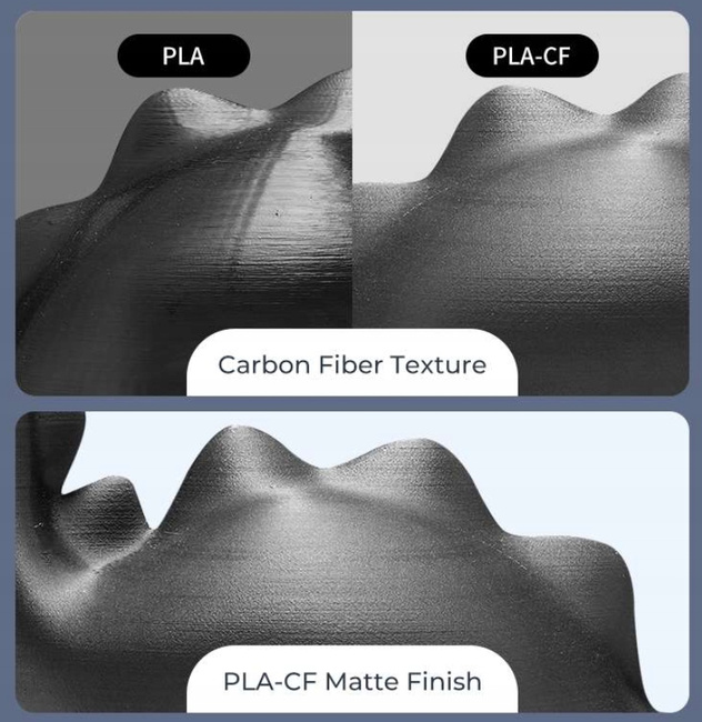 FILAMENT CREALITY HYPER PLA-CF CARBON 1KG WZMOCNIONY CIEMNY ZIELONY