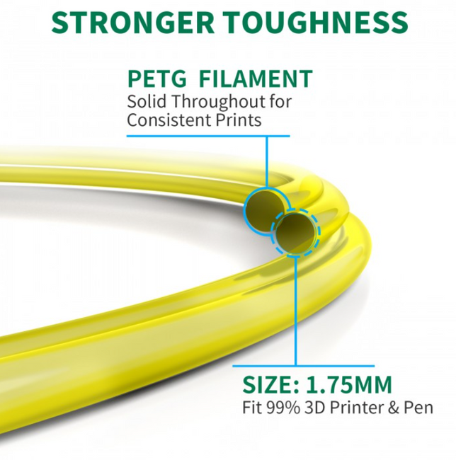 Filament Geeetech PETG Yellow Żółty 1,75mm 1kg