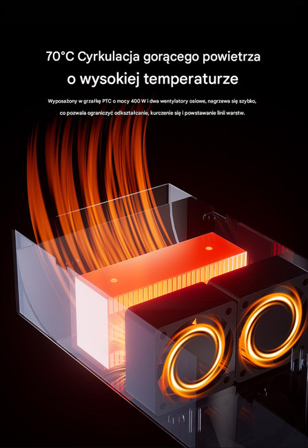 CREALITY CHAMBER HEATER-PROFESJONALNY MODUŁ GRZEWCZY DO DRUKAREK 3D
