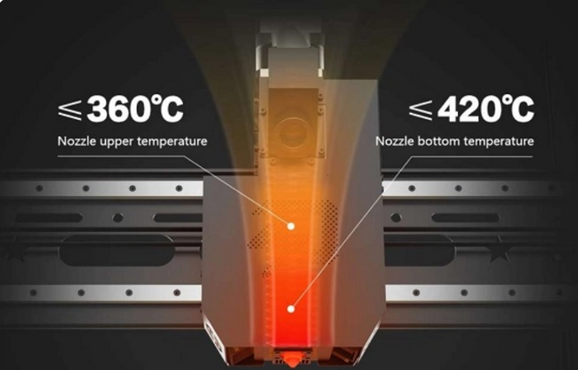 Piocreat G5 Ultra Przemysłowa Drukarka 3D Od Creality 500×500×400 Granulat