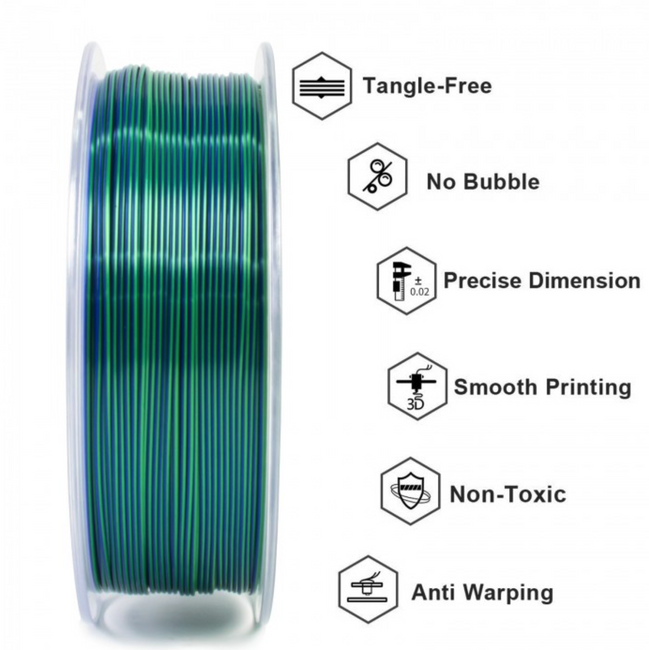 Filament Geeetech Dual Color Silk PLA Blue Green Niebieski Zielony 1kg 1,75mm