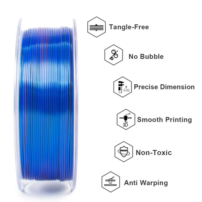 Filament Geeetech Tricolor Silk PLA Red Blue Green Trójbarwny 1kg 1,75mm