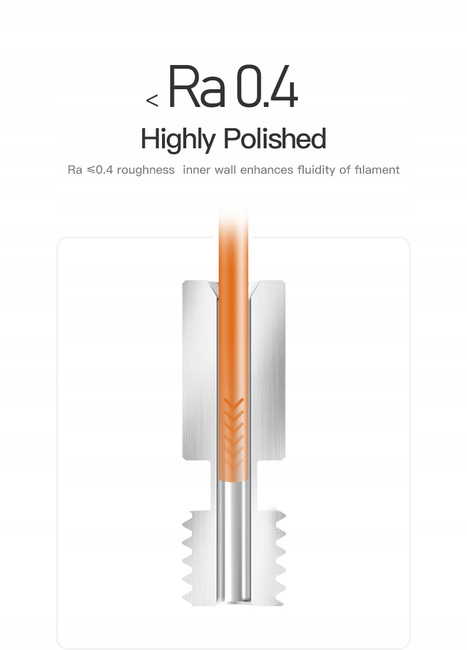 GARDZIEL GŁOWICY SPRITE EKSTRUDER ENDER 3 S1 TYTAN