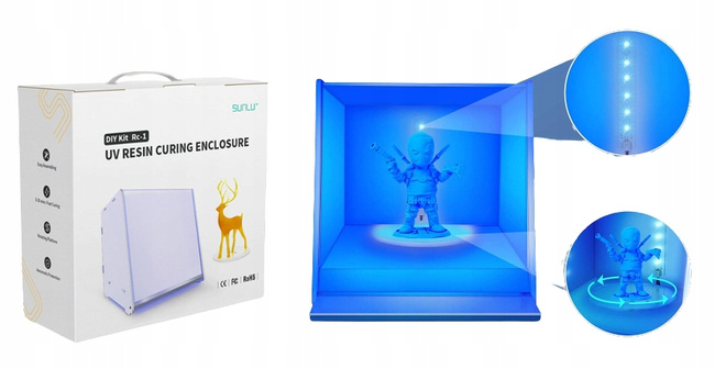 SUNLU UV Resin Curing Box Utwardzanie UV 405NM 3D