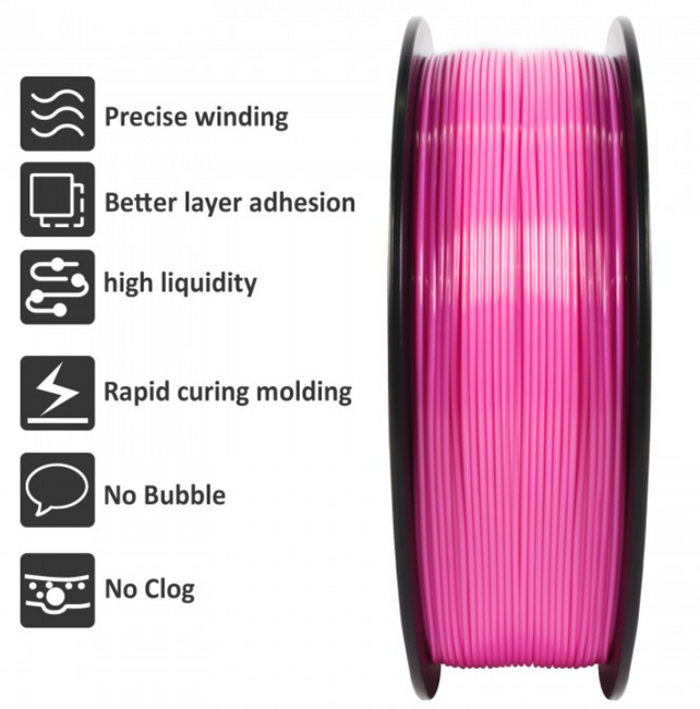FILAMENT GEEETECH HIGH SPEED RÓŻOWY PINK PLA 1kg
