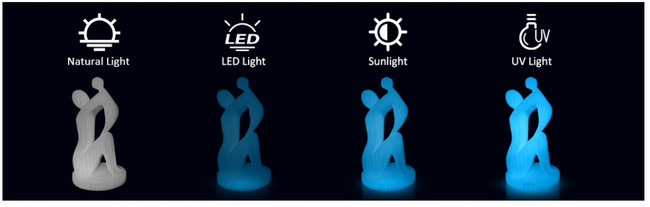 FILAMENT GEEETECH RAINBOW ŚWIECĄCY TĘCZOWY PLA 1kg