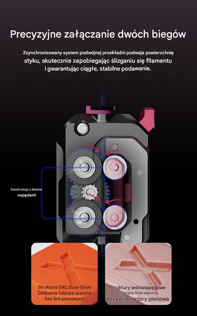 CREALITY EXTRUDER DXC DO K1, K1 MAX, K1C
