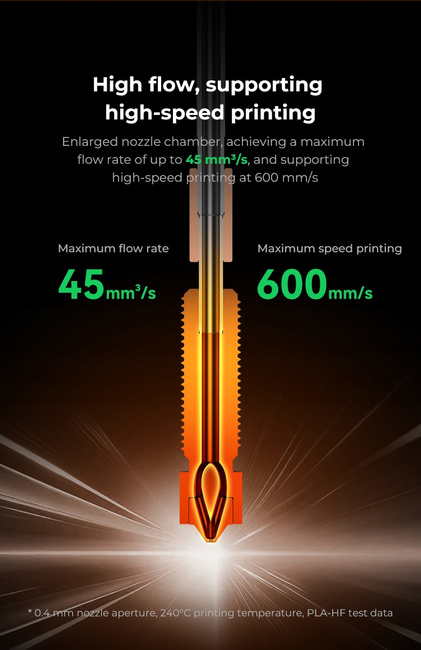 Dysza Creality E3D High Flow Unicorn 0,4 mm mosiężna – do K1/K1C/K1 SE/K1 Max/Ender-3 V3/V3 Plus