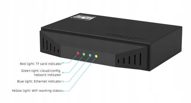 Nowość 2023 Creality Wifibox 2.0
