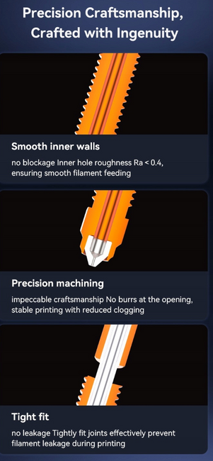 Creality Hotend do drukarki K2 Plus blok grzejny
