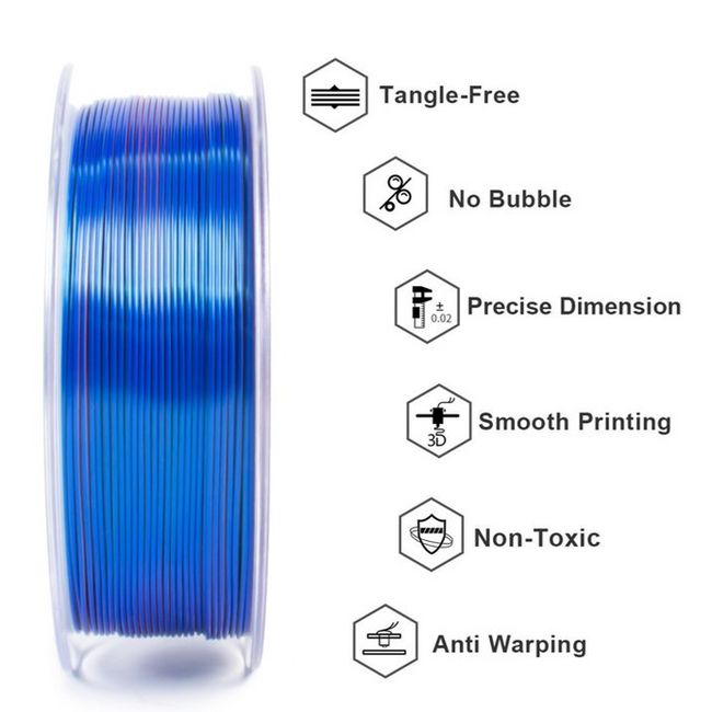 Filament Geeetech Tricolor Silk PLA Orange Blue Green Trójbarwny 1kg 1,75mm