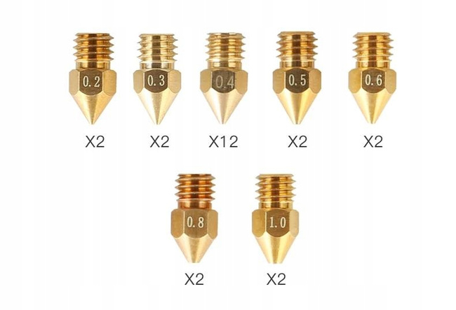 24xZESTAW DYSZA CREALITY 3 v2 5 pro różne rozmiary