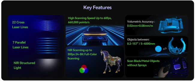 CREALITY SKANER 3D CR-SCAN Raptor Pro